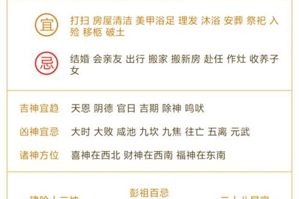 从生肖天干合冲看人生运势，如何趋吉避凶