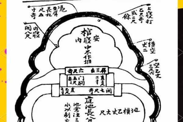 广州风水秘境:揭秘留题坟地的神秘力量 广州风水秘境:揭秘留题坟地的神秘力量