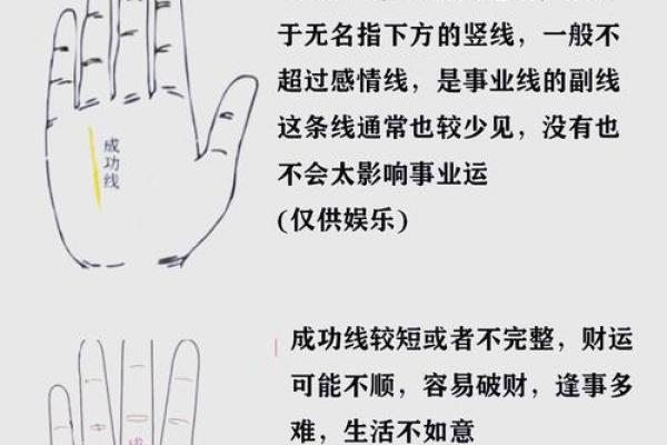 揭秘：手相中没有事业线，运势如何逆袭？
