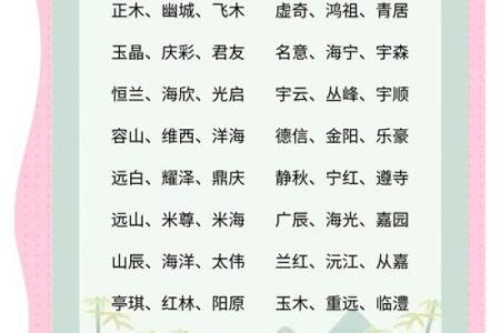 为公司选择一个古典名字，做一个有故事的品牌