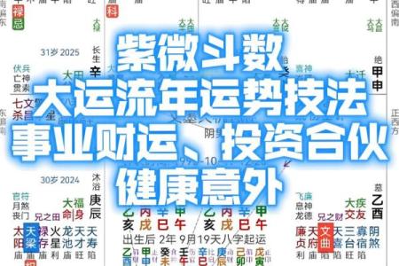测八字找喜用神，掌握命运的转折点
