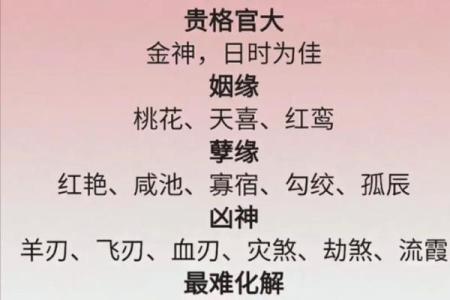 从八字神煞看人生的吉凶运势