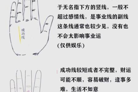 揭秘：手相中没有事业线，运势如何逆袭？