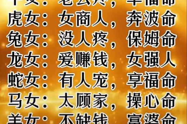 十二生肖,生肖运势揭秘:你的生肖命运如何? 十二生肖,生肖运势揭秘:你的生肖命运如何?