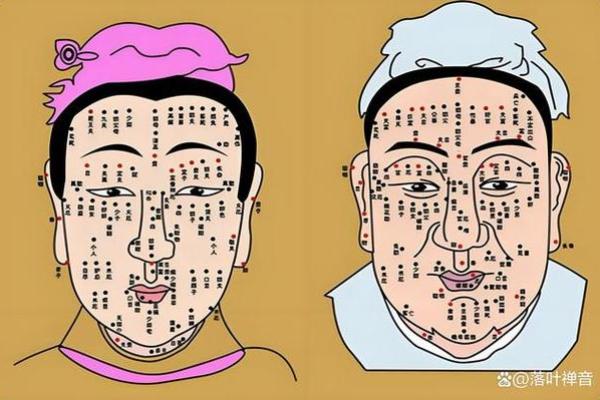 痣相面相学:脸部痣暗示哭夫,揭秘惊人真相 痣相面相学:脸部痣暗示哭夫,揭秘惊人真相