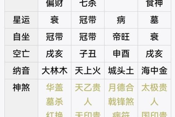 八字命理如何为公司起名带来成功运势 八字命理如何为公司起名带来成功运势