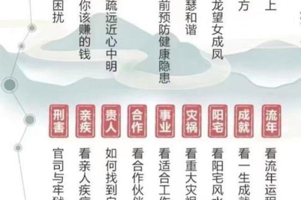 八字命理如何为公司起名带来成功运势 八字命理如何为公司起名带来成功运势