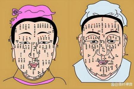 痣相面相学：脸部痣暗示哭夫，揭秘惊人真相