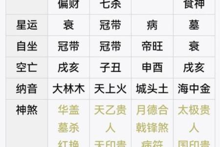八字命理如何为公司起名带来成功运势