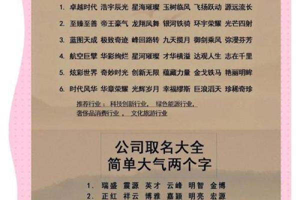 这些地名公司名字灵感,助你打造独特品牌形象 这些地名公司名字灵感,助你打造独特品牌形象