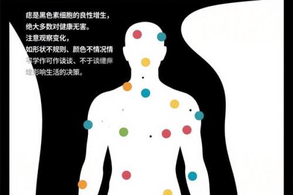 痣相揭秘:君夫人的人生轨迹竟被这颗痣改变 痣相揭秘:君夫人的人生轨迹竟被这颗痣改变