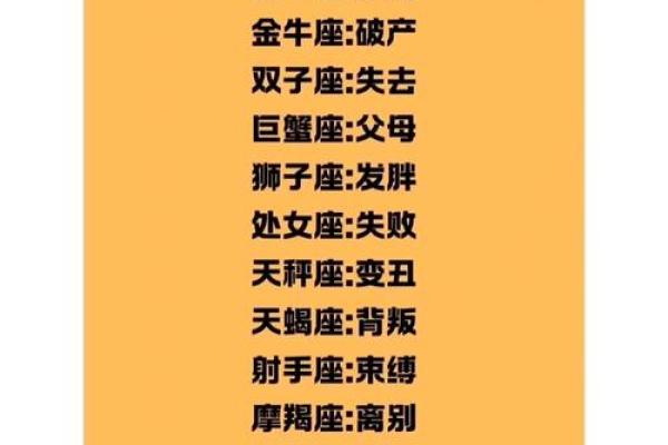 十二星座中最会杀熟的星座排行，揭秘你的朋友圈危机