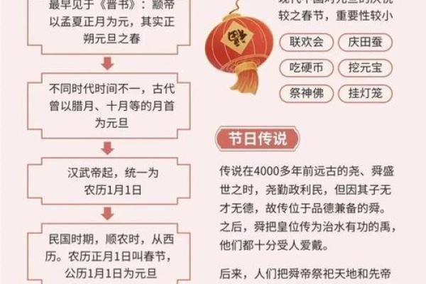 揭秘尝新节的古老传承：传统与现代的完美交融