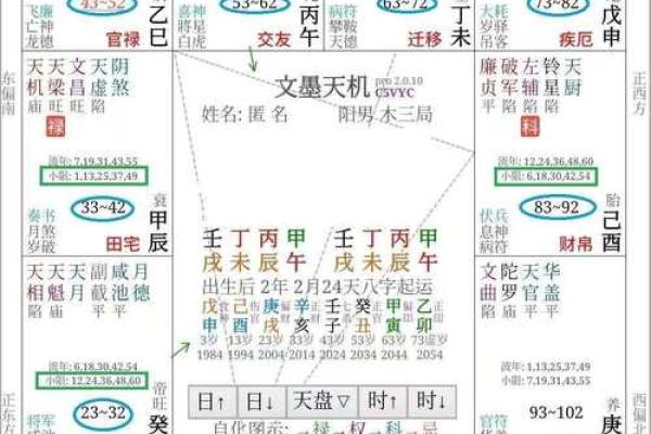 金口诀快速排盘秘籍,轻松掌握命运奥秘 金口诀快速排盘秘籍,轻松掌握命运奥秘