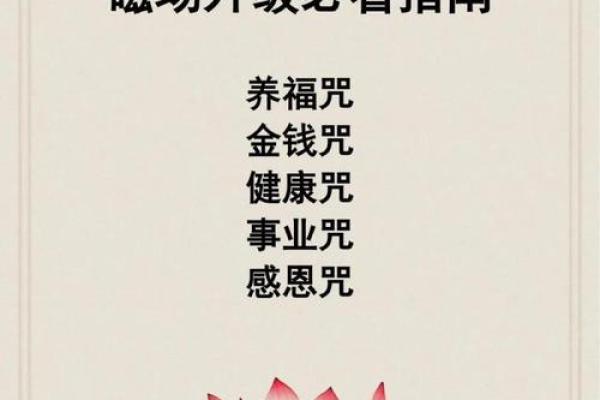 金口诀快速排盘秘籍,轻松掌握命运奥秘 金口诀快速排盘秘籍,轻松掌握命运奥秘