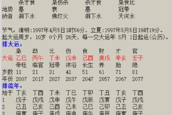 八字起名秘籍:如何根据八字挑选最适合的名字 八字起名秘籍:如何根据八字挑选最适合的名字