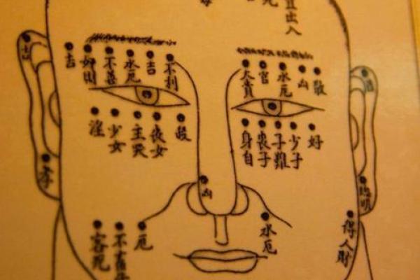 痣相之谜:扣破痣后,还能解读运势吗? 痣相之谜:扣破痣后,还能解读运势吗?