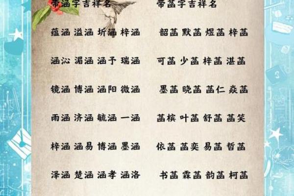 易林起名,助你轻松选择最吉利的名字 易林起名,助你轻松选择最吉利的名字