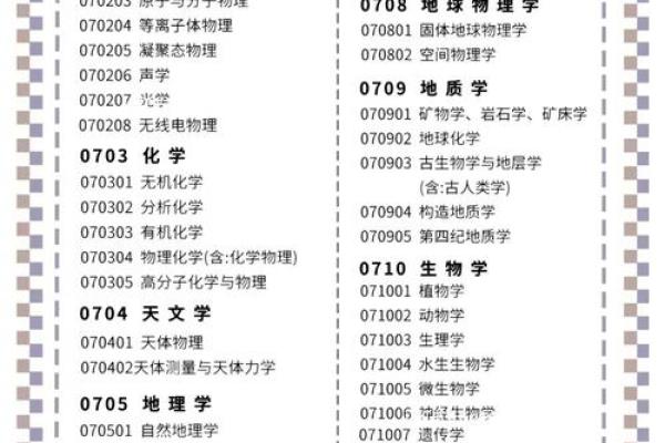 深度解析：最适合现代人的命理学门类