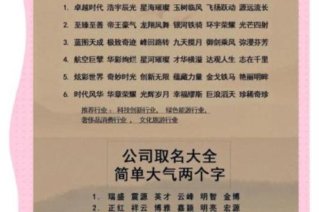 这些地名公司名字灵感，助你打造独特品牌形象