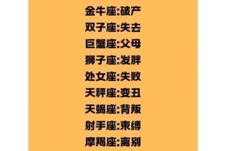 十二星座中最会杀熟的星座排行，揭秘你的朋友圈危机