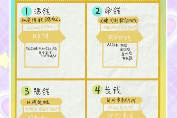 如何通过八字财格调理财富，让财富源源不断