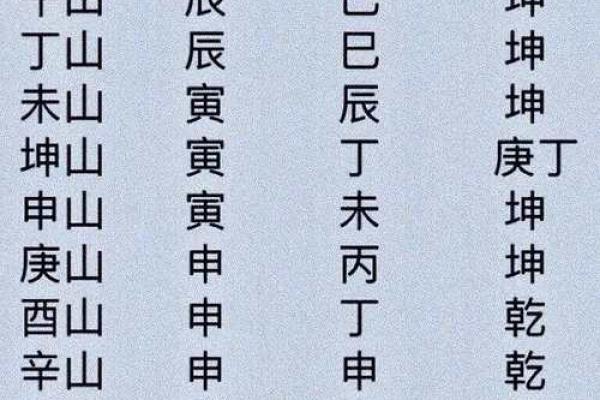 面相揭秘：揭秘山林位置与运势的神秘联系