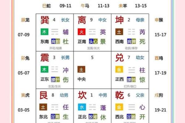 山东风水秘境:揭秘家居布局的黄金法则,让你的家财运亨通 山东风水秘境:揭秘家居布局的黄金法则,让你的家财运亨通