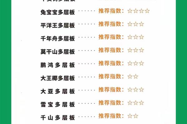 木公司命名全攻略：让你的品牌更具竞争力