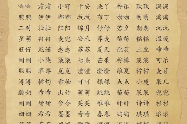 宝起名大全,名字选得好,运势更旺! 宝起名大全,名字选得好,运势更旺!