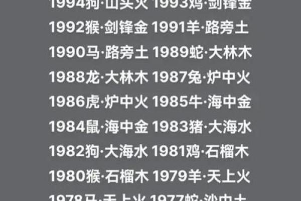 水润生肖:揭秘哪些属相天生带水元素 水润生肖:揭秘哪些属相天生带水元素