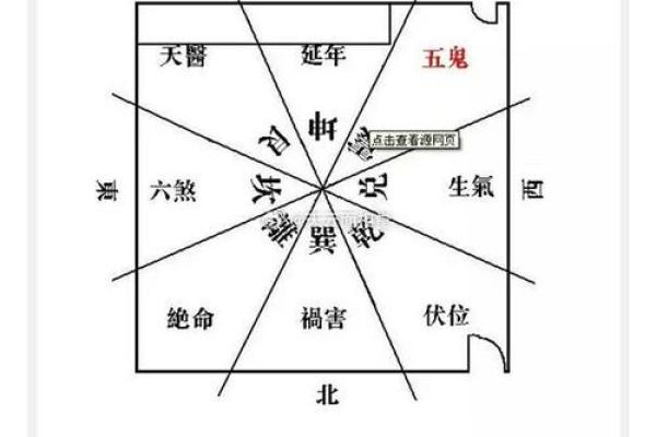 揭秘风水秘籍:山形图解,助你布局家居财运亨通 揭秘风水秘籍:山形图解,助你布局家居财运亨通