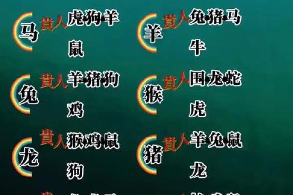 生肖传奇：精美生肖配图，探寻你的生肖故事