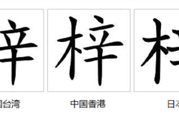 梓字在名字中的运用,打造优雅与智慧并存的名字 梓字在名字中的运用,打造优雅与智慧并存的名字