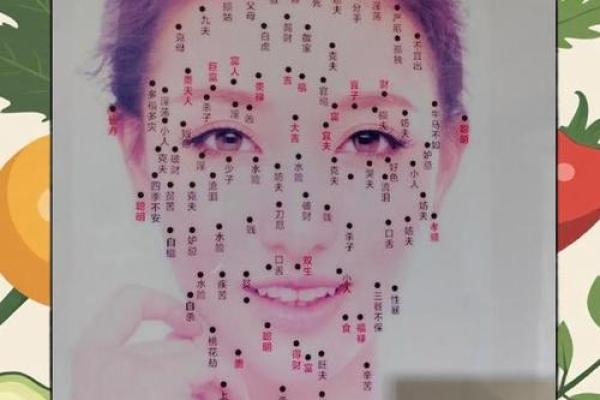 眉毛深浅揭秘:面相密码中的财富与命运 眉毛深浅揭秘:面相密码中的财富与命运