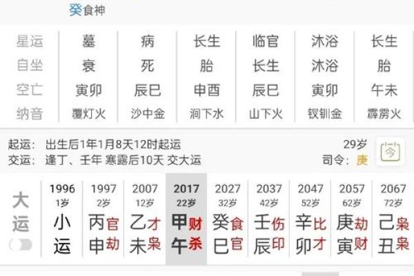 老黄历八字排盘揭秘:如何精准预测人生的每个关键节点 老黄历八字排盘揭秘:如何精准预测人生的每个关键节点