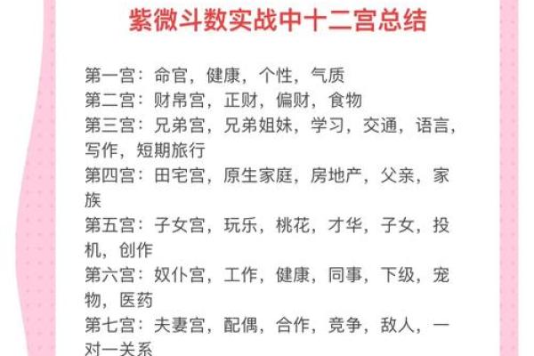 十二星座中，哪个星座的命最好？揭秘命运赢家