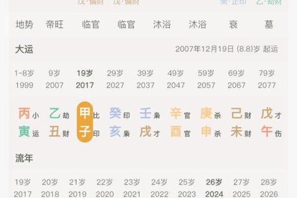 免费八字排盘,让你的人生更加顺畅 免费八字排盘,让你的人生更加顺畅