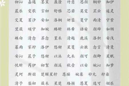 年出生宝宝起名建议：既有个性又具好运