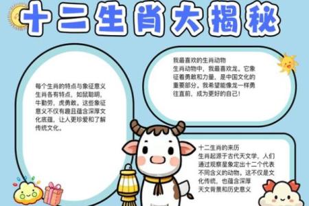 生肖文化大揭秘：手抄报带你领略十二生肖风采