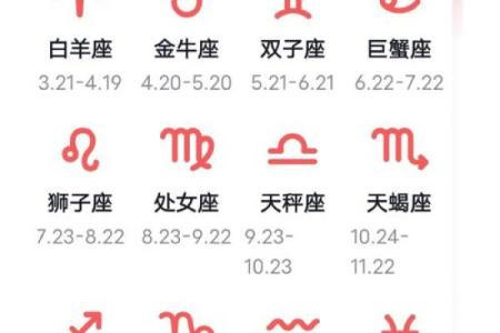 揭秘0430：揭秘隐藏在神秘符号下的星座秘密