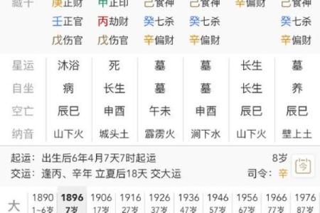 八字姓名学揭秘：如何用名字改变命运？