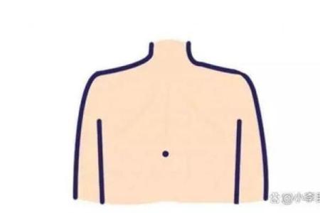 男性独特魅力，揭秘痣相全身奥秘