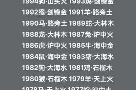 水润生肖：揭秘哪些属相天生带水元素