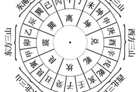 揭秘风水秘籍：山形图解，助你布局家居财运亨通