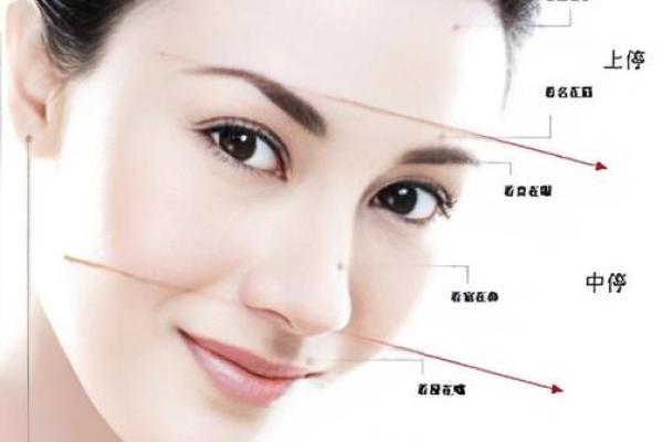 面相揭秘:揭秘女相平的秘密,美丽容颜的秘诀大公开 面相揭秘:揭秘女相平的秘密,美丽容颜的秘诀大公开