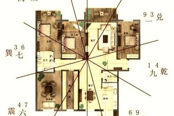 办公室风水秘籍：朝门方位决定财运亨通