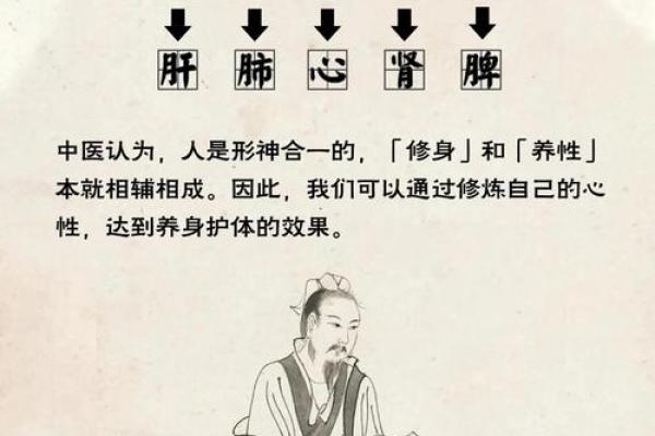 五行与健康:五种元素助你打造最佳体质 五行与健康:五种元素助你打造最佳体质