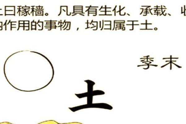 命里缺土的爆款揭秘：揭秘五行属土的运势密码