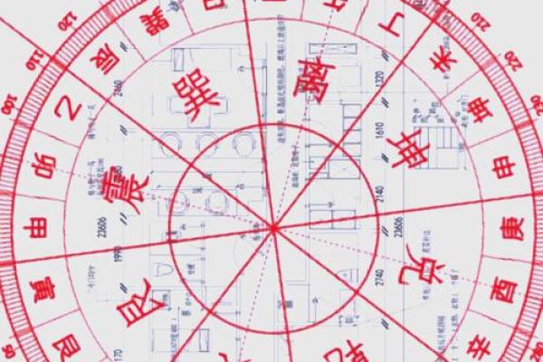 古韵床风水:揭秘家居好眠的秘境布局 古韵床风水:揭秘家居好眠的秘境布局